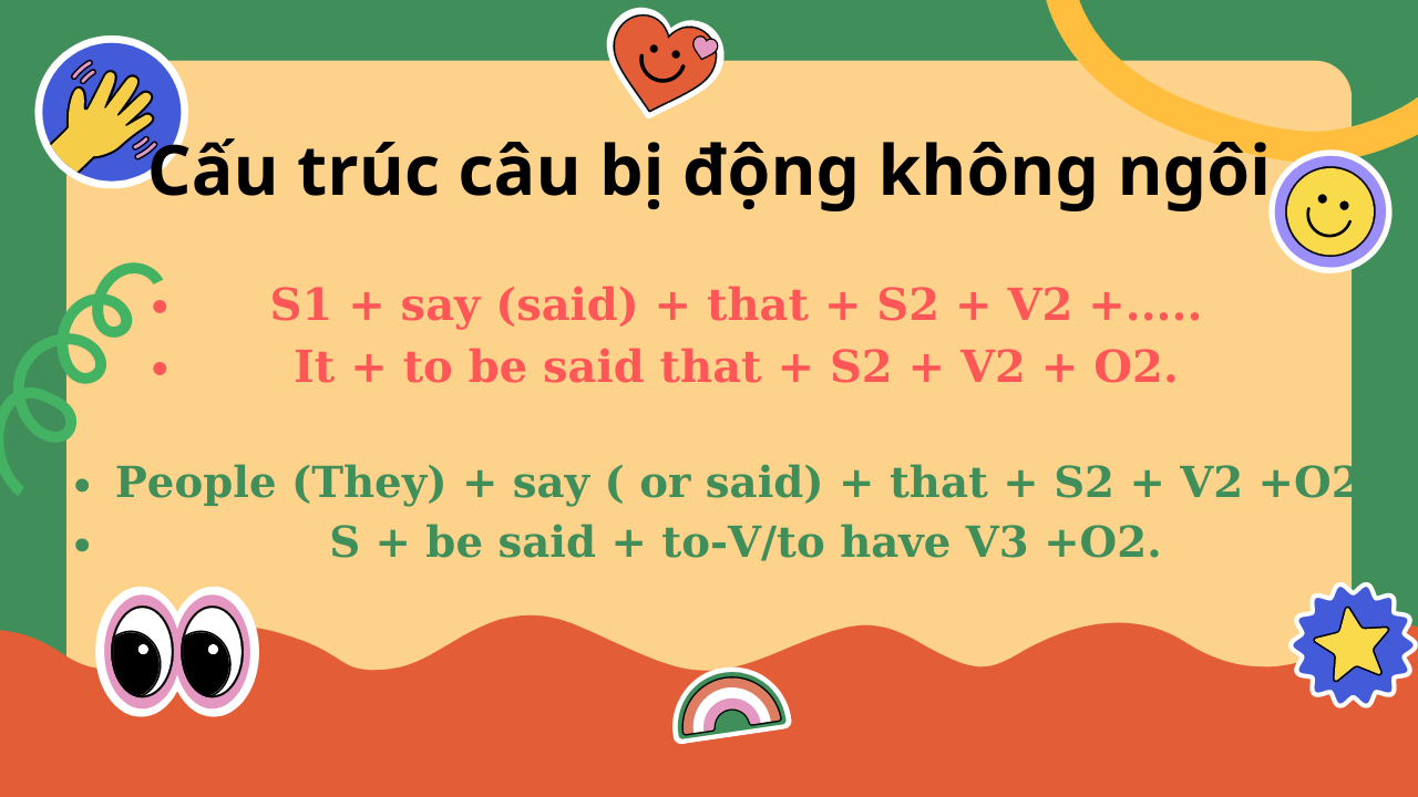 Câu Bị Động Không Ngôi: Cách Sử Dụng Hiệu Quả Trong Giao Tiếp Doanh Nghiệp